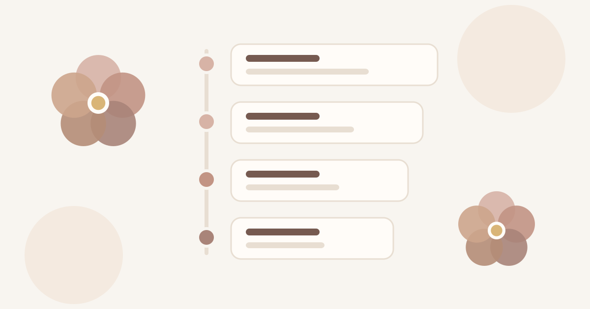 An illustration of a timeline with four chapter cards, beside forget-me-not flowers